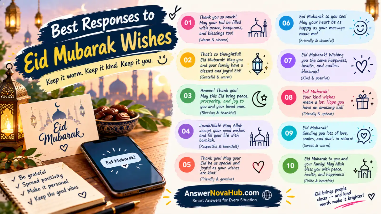 Best Responses to Eid Mubarak Wishes